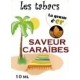 CARAIBES