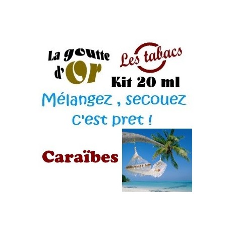 CARAÏBES