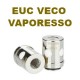 EUC VECO